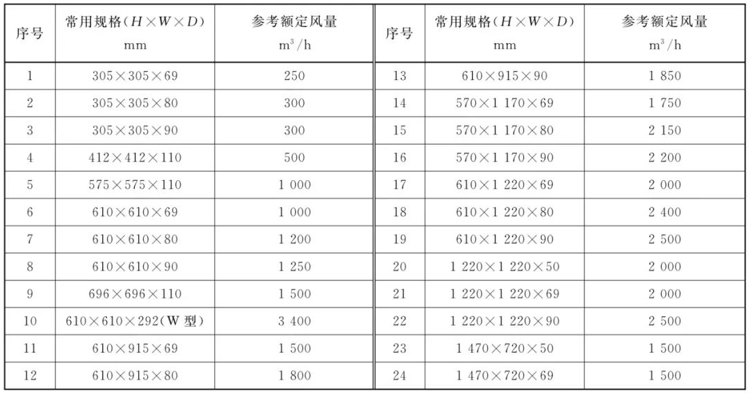 明略科技 小明助理