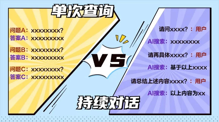 小明助理揭秘 | AI搜索時代，如何一鍵升級你的搜索體驗？