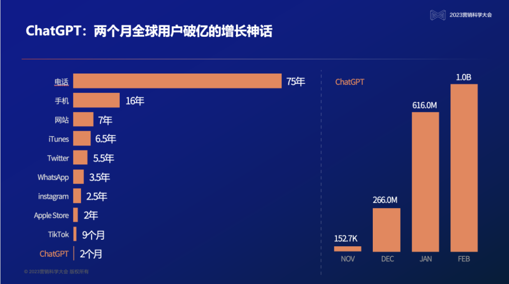 智譜AI COO 張帆：大模型將重構用戶體驗