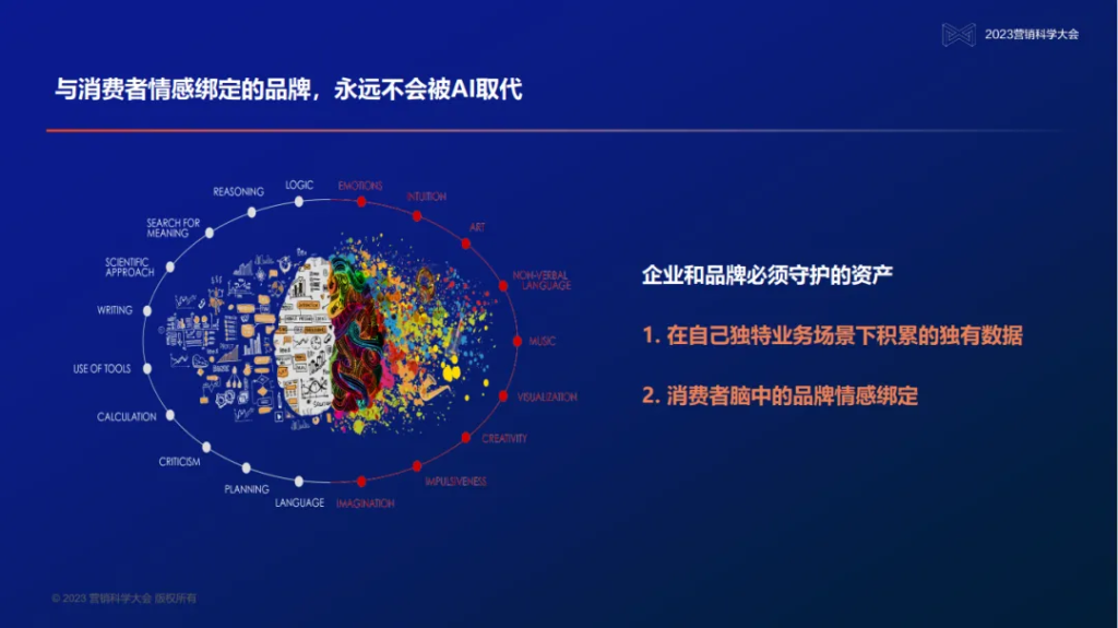 明略科技創(chuàng)始人、董事長兼首席執(zhí)行官吳明輝：大模型時代的營銷智能—數(shù)據(jù)、知識、與人的全新組合