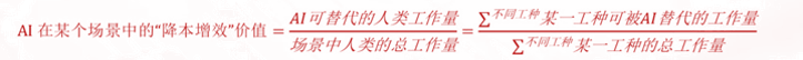 AGI+營銷，高商業(yè)價值落地場景探討