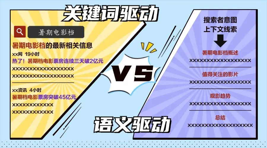 小明助理揭秘 | AI搜索時代，如何一鍵升級你的搜索體驗？