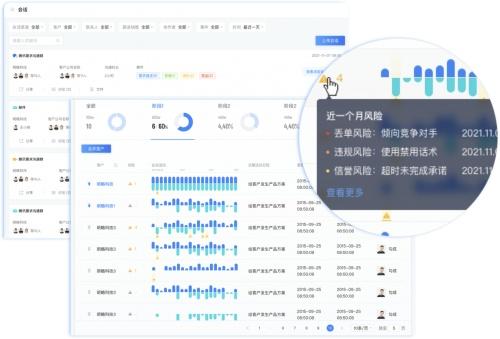 明略科技吳明輝：企業會話智能是未來五年的數據智能紅利