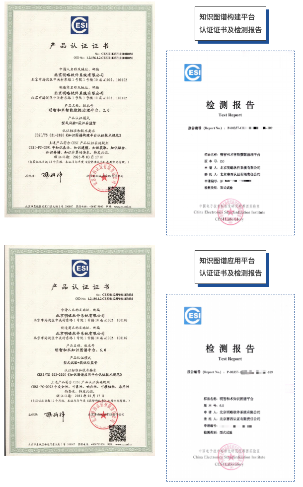 兩大平臺(tái)雙雙獲評(píng)！明略科技知識(shí)圖譜技術(shù)再獲認(rèn)可