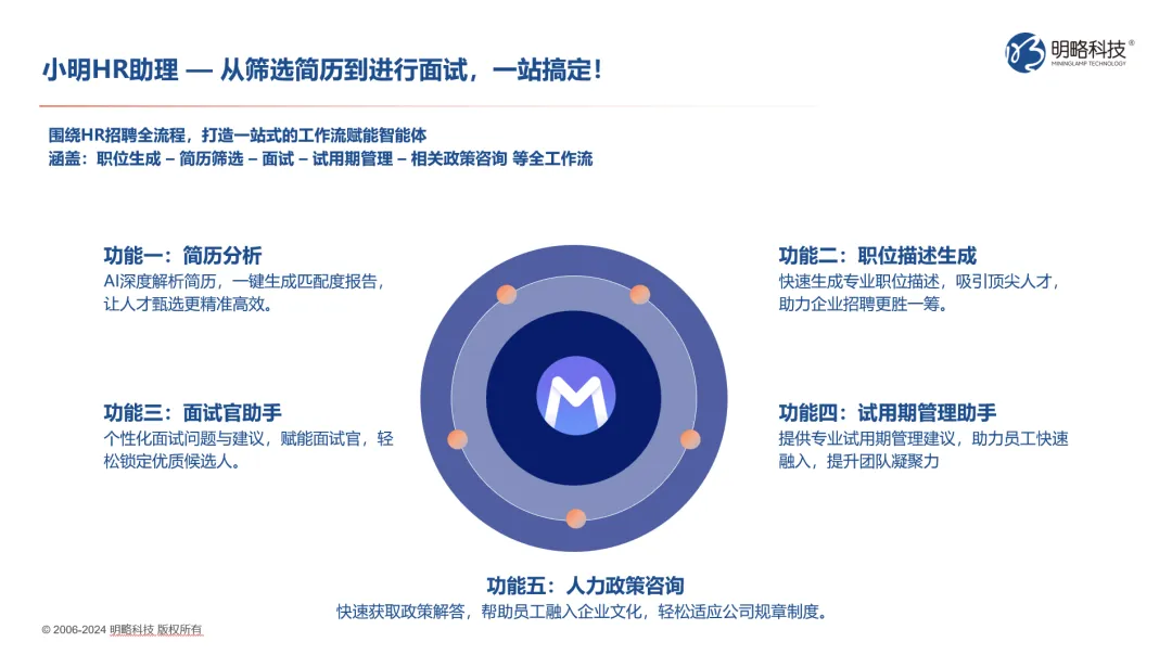 第一批用Agent的HR,已經(jīng)實(shí)現(xiàn)招聘自由 第一批用Agent的HR,已經(jīng)實(shí)現(xiàn)招聘自由