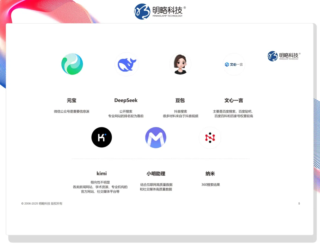 今天，DeepSeek向客戶推薦你的產(chǎn)品了嗎？——生成式搜索正重構(gòu)品牌營銷戰(zhàn)場