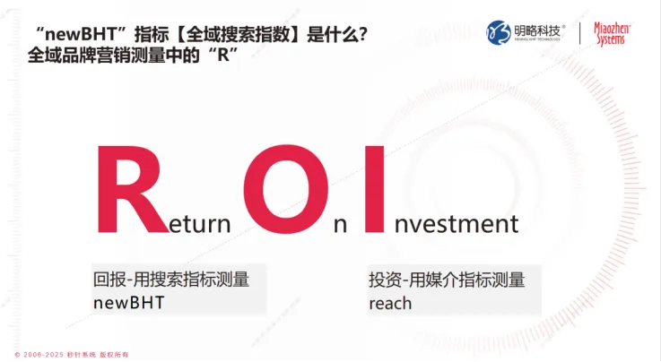 明略秒針×鯨鴻動能聯合發布newBHT解決方案，構筑品牌心智測量新范式