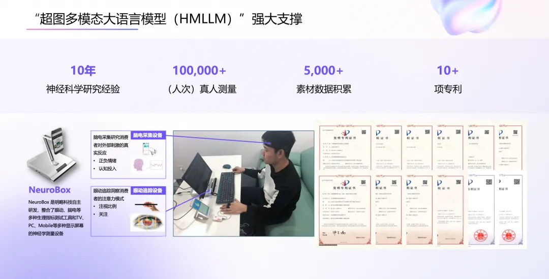 2025愛分析大模型市場評估:明略科技多模態(tài)大模型應用價值凸顯 2025愛分析大模型市場評估:明略科技多模態(tài)大模型應用價值凸顯