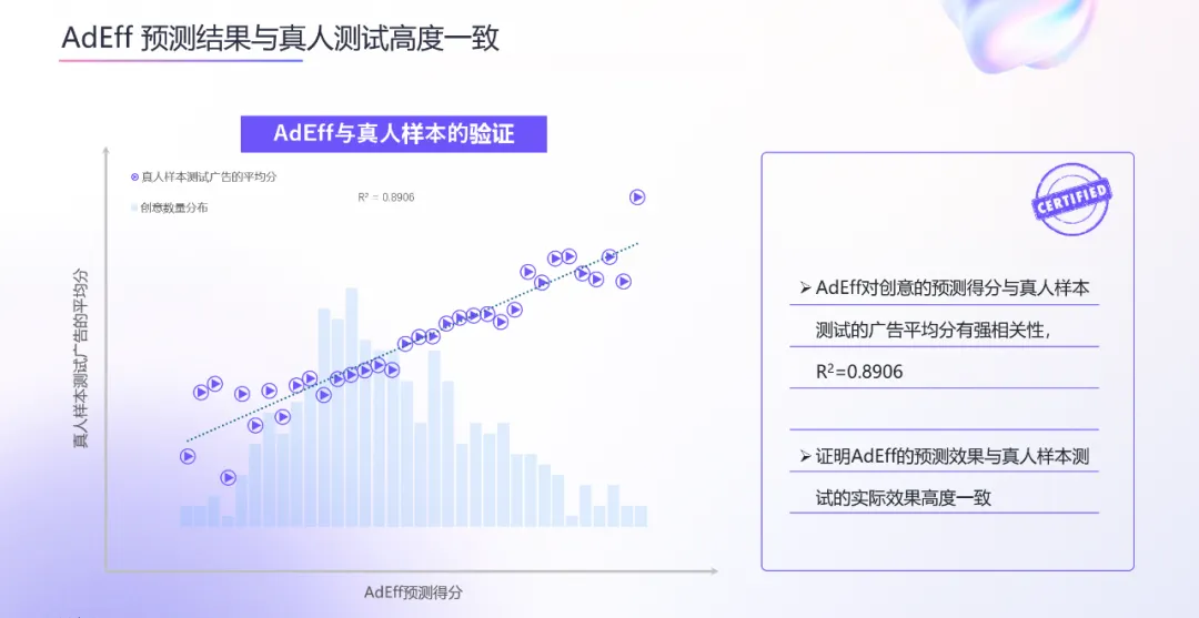 2025愛分析大模型市場評估:明略科技多模態(tài)大模型應用價值凸顯 2025愛分析大模型市場評估:明略科技多模態(tài)大模型應用價值凸顯