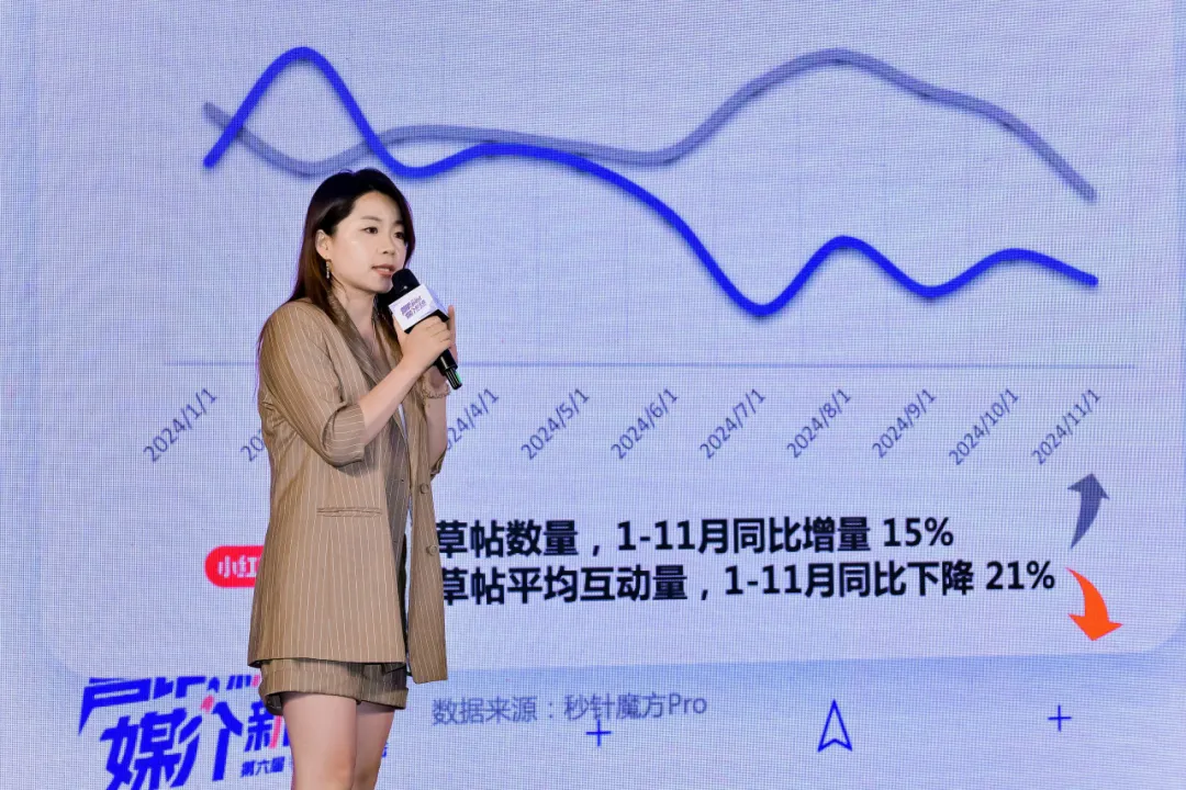 第六屆媒介力學(xué)論壇成功舉辦,全面展示 AI Agent 時(shí)代營(yíng)銷新范式 第六屆媒介力學(xué)論壇成功舉辦,全面展示 AI Agent 時(shí)代營(yíng)銷新范式