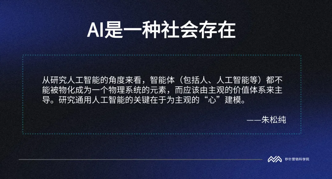 5張圖，看懂AI重塑營銷的底層邏輯