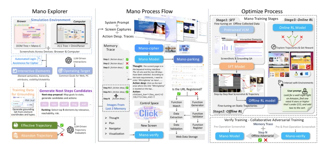 明略科技高級技術(shù)總監(jiān)吳昊宇：以 “感知 – 認(rèn)知 – 行動” ，解鎖智能營銷新范式 | CSDI 2025