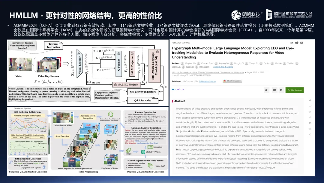 明略科技吳明輝：通用Benchmark就像學科考試，每個領域要有自己的評估體系