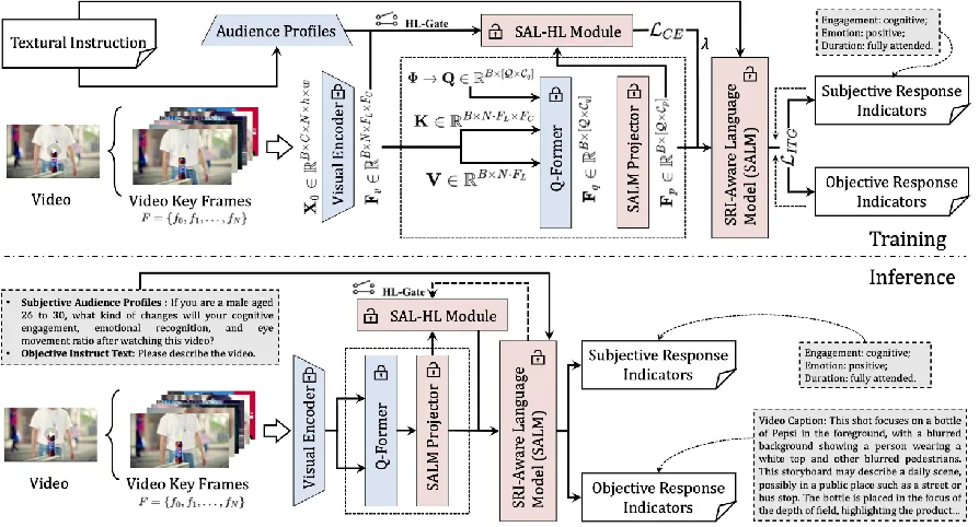 明略科技入選香港新一批重點企業:以核心技術為基,共啟全球AI新篇 明略科技入選香港新一批重點企業:以核心技術為基,共啟全球AI新篇