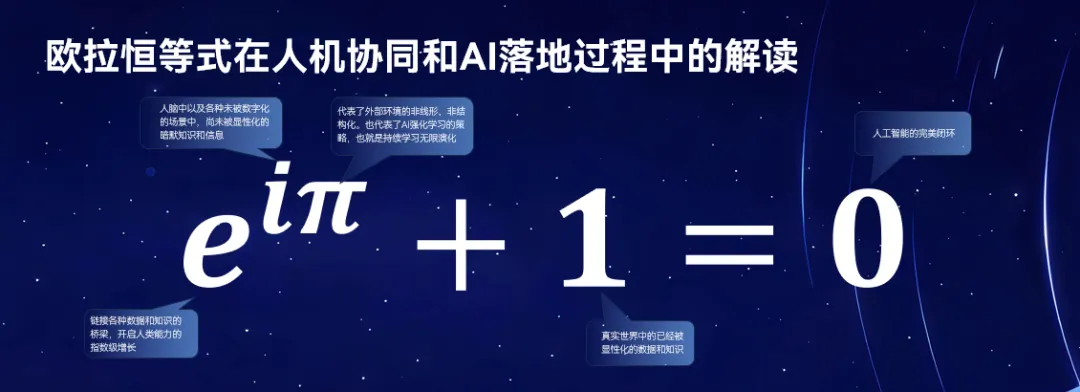 2718.HK,明略科技股票代碼背后的含義 2718.HK,明略科技股票代碼背后的含義