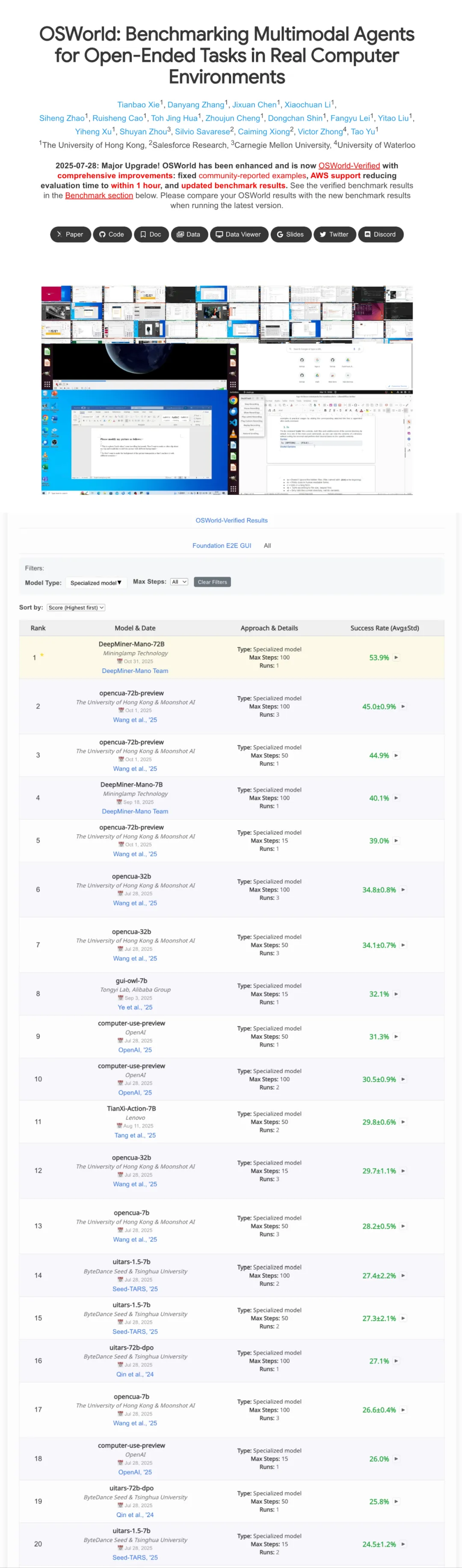 明略科技大模型再獲世界級突破!Mano以72B參數獲 OSWorld 榜單Specialized 模型第一 明略科技大模型再獲世界級突破!Mano以72B參數獲 OSWorld 榜單Specialized 模型第一