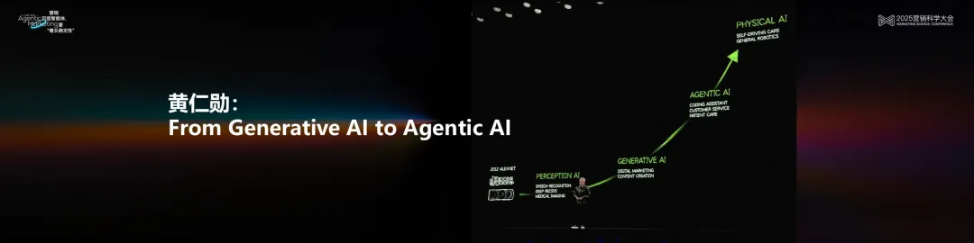 明略科技吳明輝 ：從生成式AI到代理式AI，基于可信數據打造可信生產力