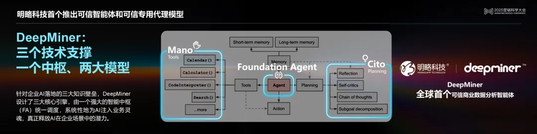 明略科技吳明輝 ：從生成式AI到代理式AI，基于可信數據打造可信生產力