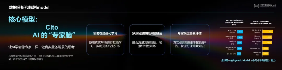 明略科技吳明輝 ：從生成式AI到代理式AI，基于可信數據打造可信生產力