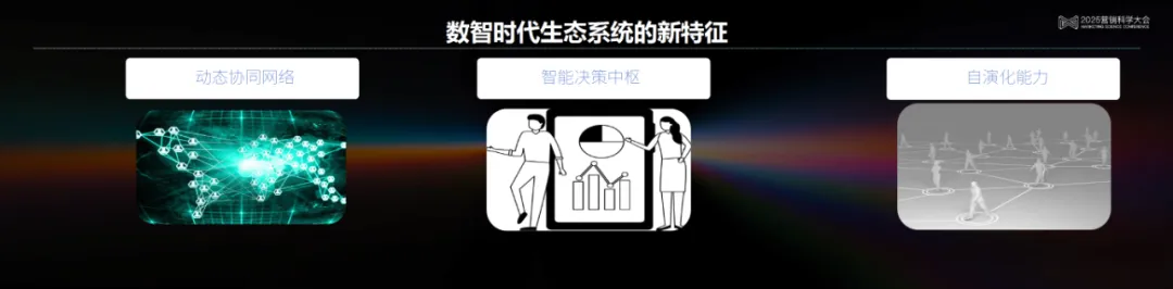 李育輝:數(shù)智時(shí)代的組織與個(gè)體 | 2025營(yíng)銷(xiāo)科學(xué)大會(huì)嘉賓分享 李育輝:數(shù)智時(shí)代的組織與個(gè)體 | 2025營(yíng)銷(xiāo)科學(xué)大會(huì)嘉賓分享