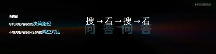 告別“玄學”營銷,構建成熟AI生產力丨 2025 營銷科學大會嘉賓分享 告別“玄學”營銷,構建成熟AI生產力丨 2025 營銷科學大會嘉賓分享