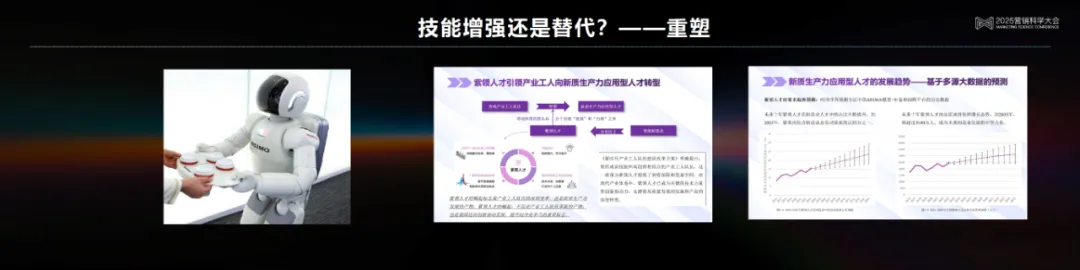 李育輝:數(shù)智時(shí)代的組織與個(gè)體 | 2025營(yíng)銷(xiāo)科學(xué)大會(huì)嘉賓分享 李育輝:數(shù)智時(shí)代的組織與個(gè)體 | 2025營(yíng)銷(xiāo)科學(xué)大會(huì)嘉賓分享