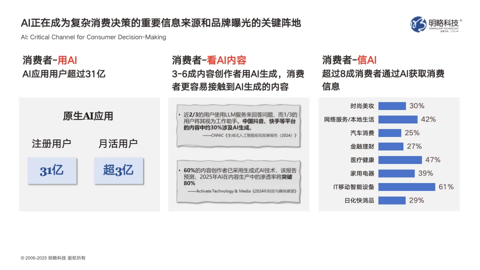 明略科技GEO業(yè)務(wù)布局與洞察分享：如何搶占 AI 搜索時(shí)代的營(yíng)銷新高地？