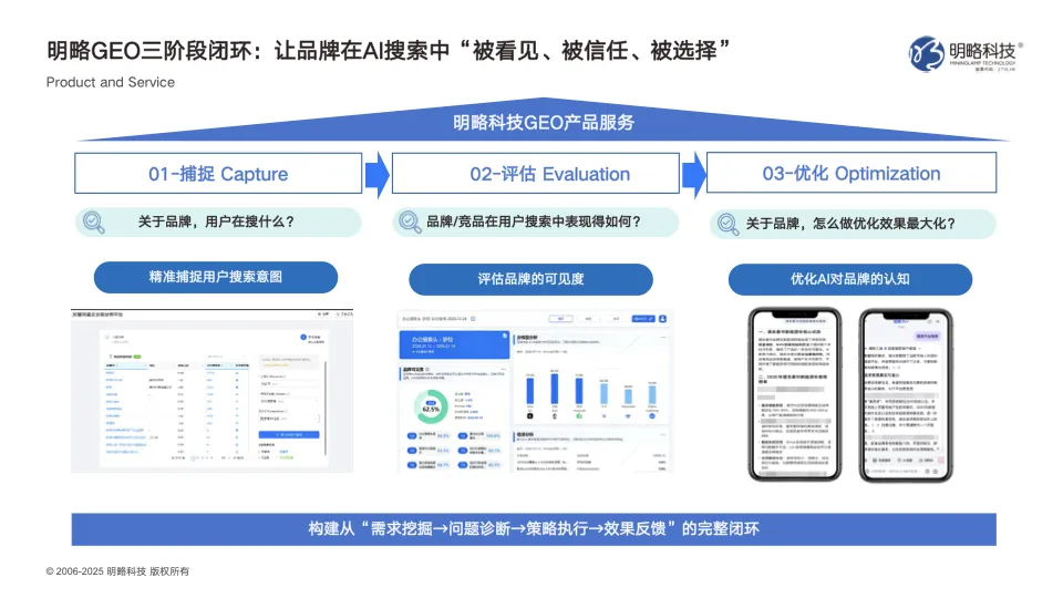 明略科技GEO業(yè)務(wù)布局與洞察分享：如何搶占 AI 搜索時(shí)代的營(yíng)銷新高地？