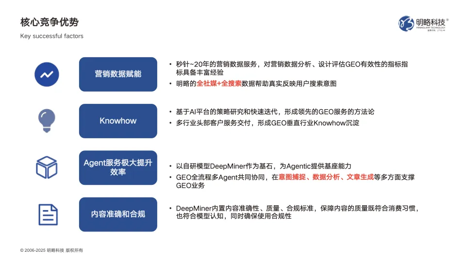 明略科技GEO業(yè)務(wù)布局與洞察分享：如何搶占 AI 搜索時(shí)代的營(yíng)銷新高地？