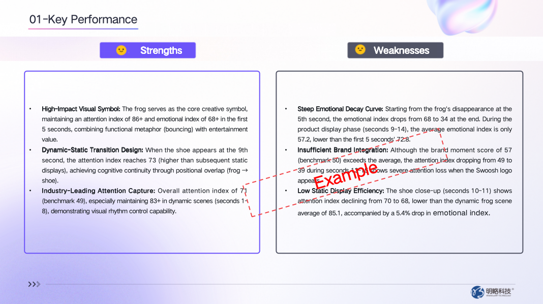 When AI Makes the Ads, Who Tests Them? How AdEff Is Rewriting Ad Measurement